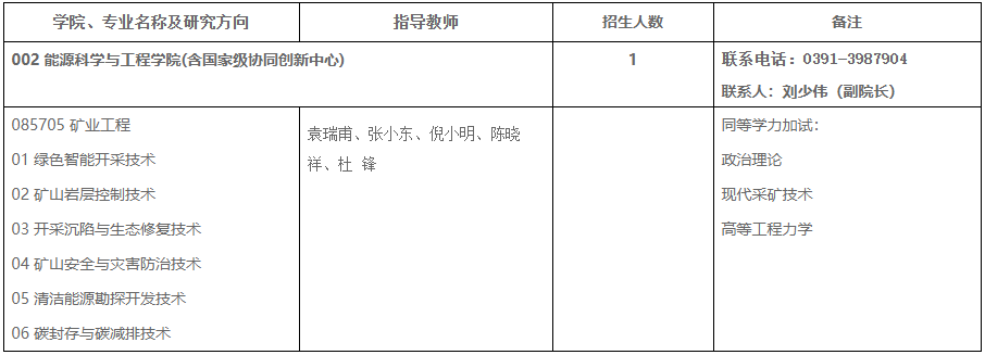 河南理工大学2026年博士研究生报名通知(第五批次)