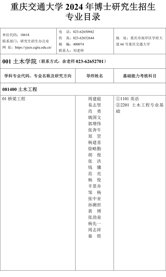 重庆交通大学2024年博士研究生招生专业目录