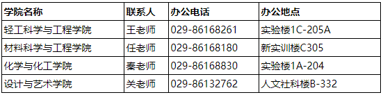 陕西科技大学2026年专业学位博士研究生招生公告