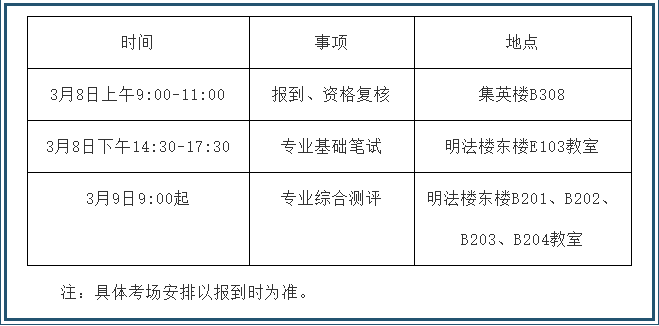 华东政法大学政府管理学院2025年博士研究生招生考核公告