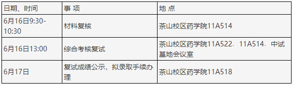 温州医科大学康复医学院2026年博士研究生综合考核通知(第三批)