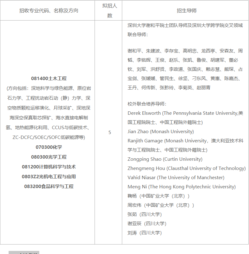 2025年谢和平院士团队教育部博士研究生储才专项招生工作实施细则（第二轮）