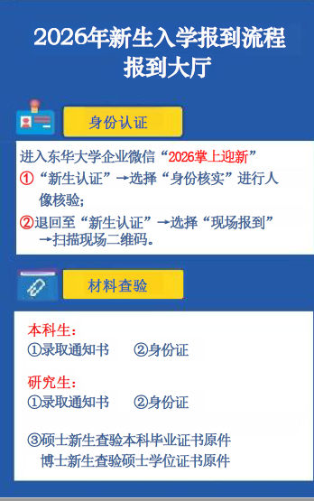 东华大学2026级研究生新生报到相关事宜