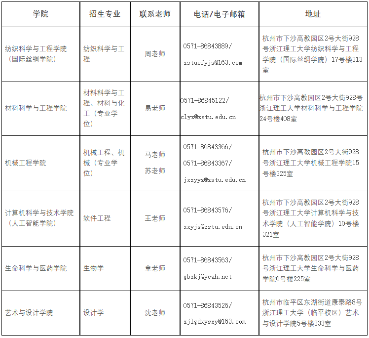 浙江理工大学2025年申请考核制博士研究生招生办法