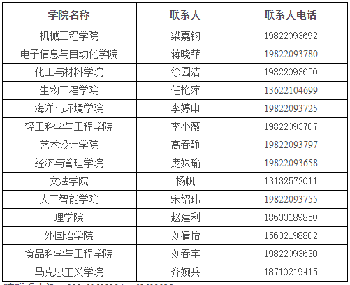 天津科技大学2026级研究生入学须知