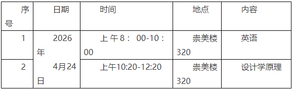 湖南工业大学包装设计艺术学院2026年申请考核制博士研究生招生工作方案