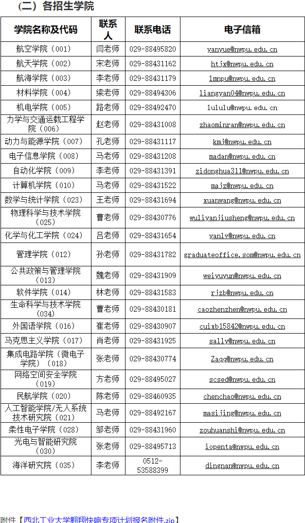 西北工业大学2027年博士研究生翱翔快响招生报名公告