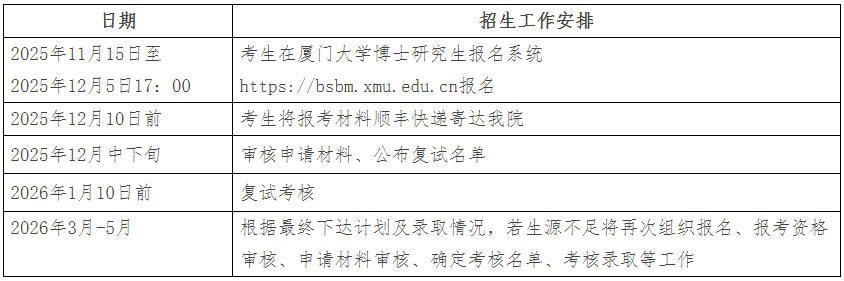化学工程与生物工程系