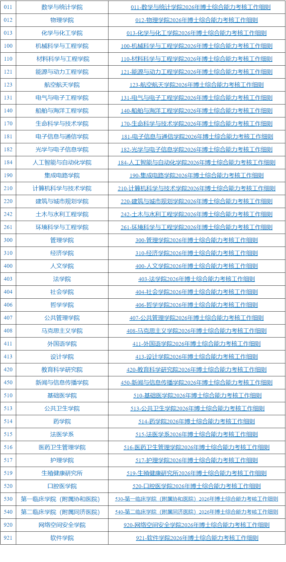 华中科技大学关于2026年博士研究生申请考核制招生选拔有关工作的公告