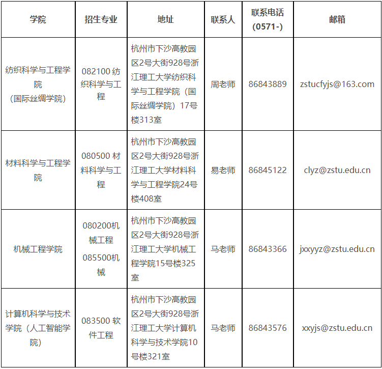 浙江理工大学关于组织2025年博士研究生第二批报名工作的公告