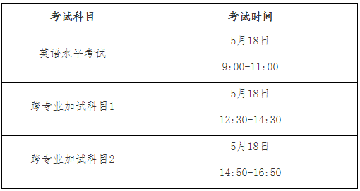 上海海事大学2026年博士研究生综合考核安排预通知