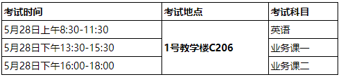 陕西科技大学关于2025年学术学位博士研究生初试考试的通知