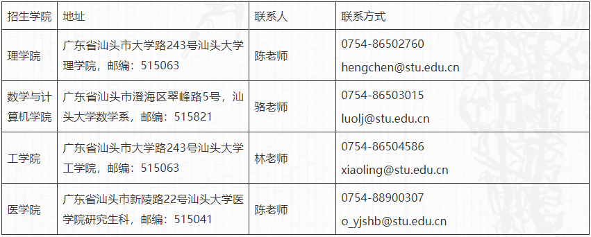 关于汕头大学2026年博士研究生入学申请审核相关工作的通知