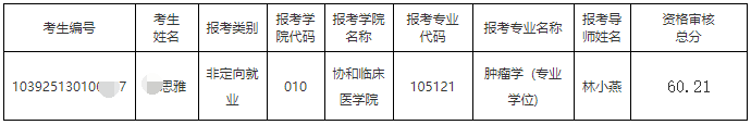 福建医科大学2025年博士研究生招生第二轮综合考核名单补充公示