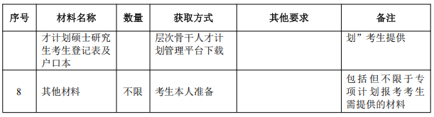 2026年考博西南交通大学博士研究生招生章程