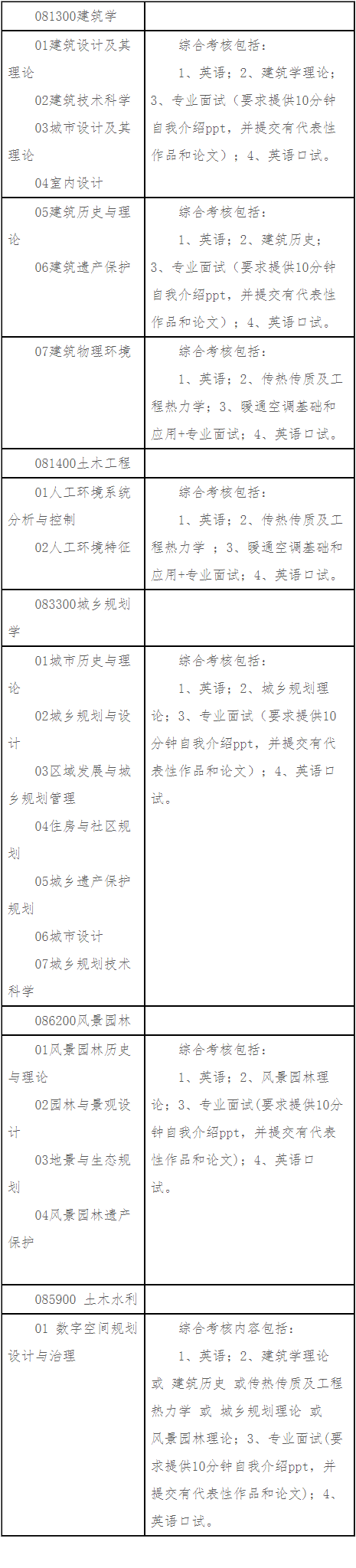 清华大学建筑学院2026年博士研究生招生简章