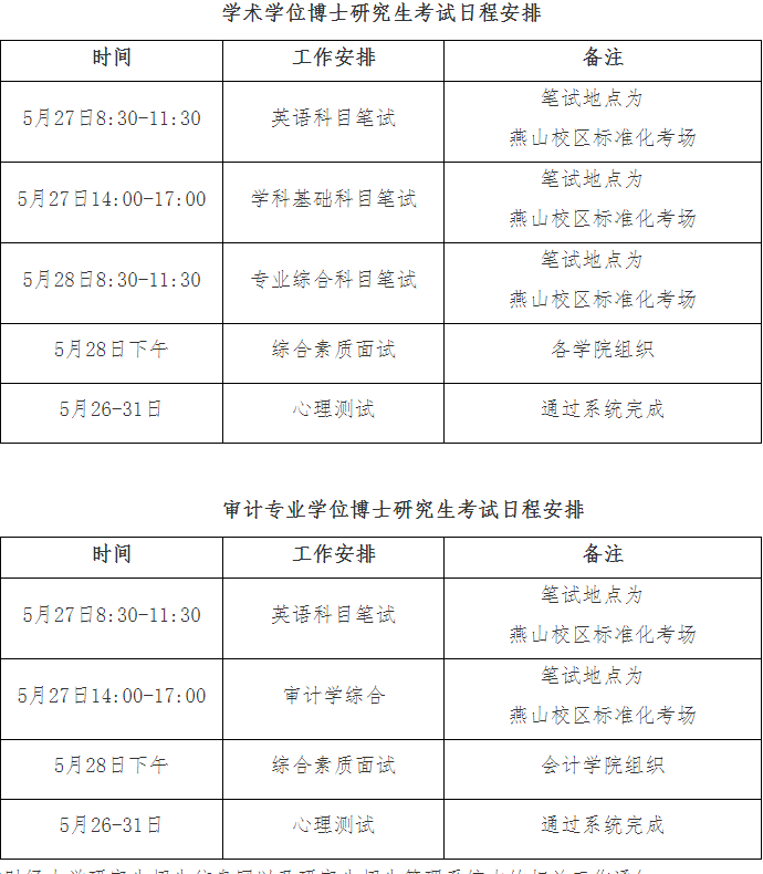 山东财经大学关于2026年第二轮普通招考博士研究生考试日程安排的通知