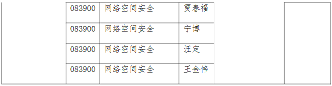 南开大学2026年高校思想政治工作骨干在职攻读博士学位专项计划招生简章
