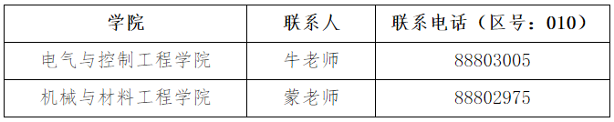 北方工业大学2025年博士研究生招生章程