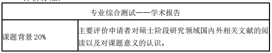 天津大学管理与经济学部2027年博士研究生招生办法