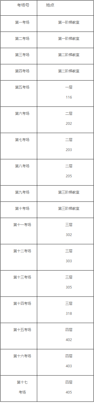 北京外国语大学2026年博士研究生招生考试考生须知