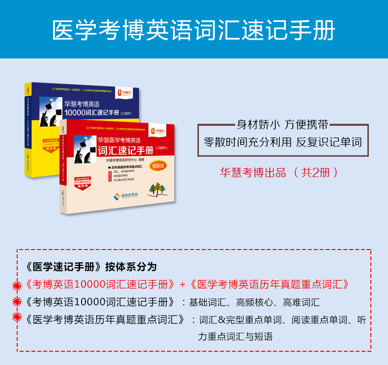 华慧2025年医学考博英语真题/听力/词汇/阅读/写作/长难句