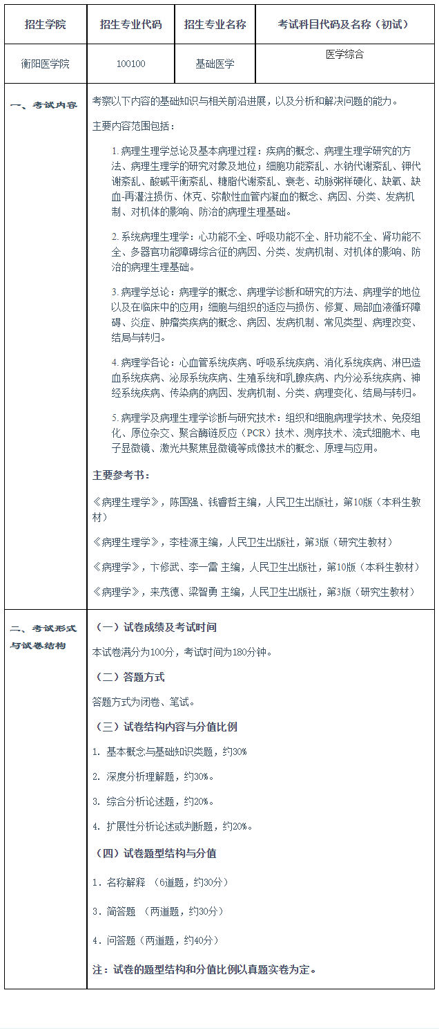 南华大学2026年博士研究生医学综合考试大纲明细