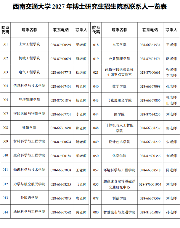 西南交通大学2027年博士研究生招生章程
