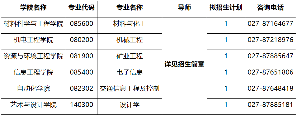 武汉理工大学2026年博士研究生(专项计划)招生公告