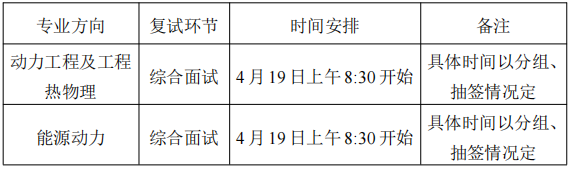 华中科技大学能源与动力工程学院2026年博士研究生申请考核制综合能力考核工作细则