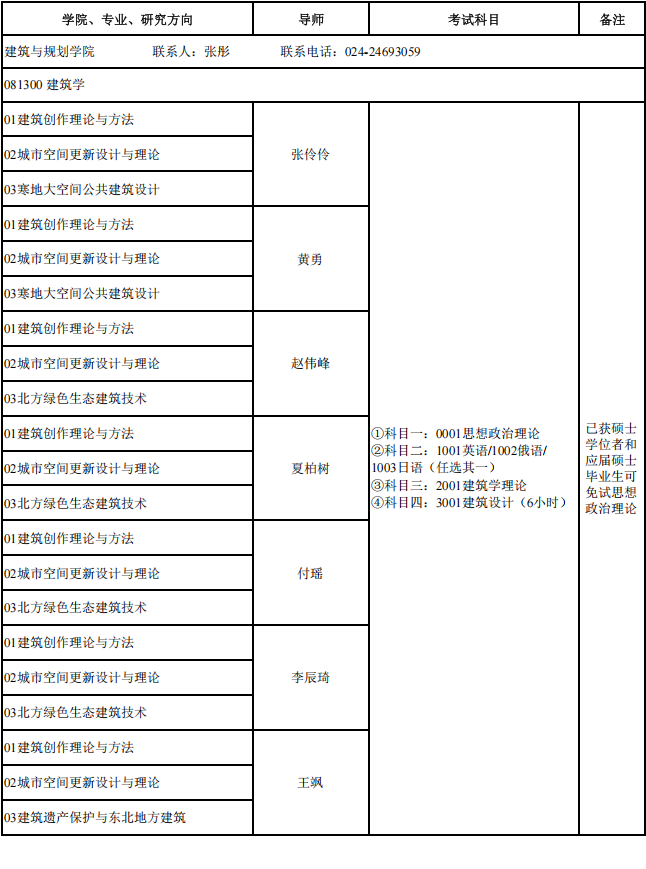 2026年考博沈阳建筑大学博士研究生招生专业目录