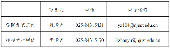 南京理工大学2026年电光学院博士研究生公开招考工作实施细则