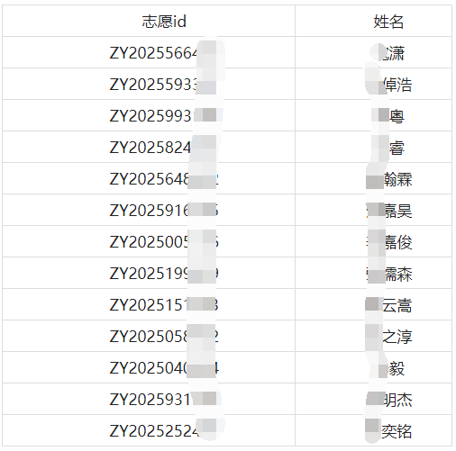 北京大学2026年软件工程工学博士研究生申请考核制复试细则