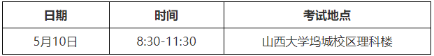 关于山西大学2026年博士研究生综合考核相关事宜的通知
