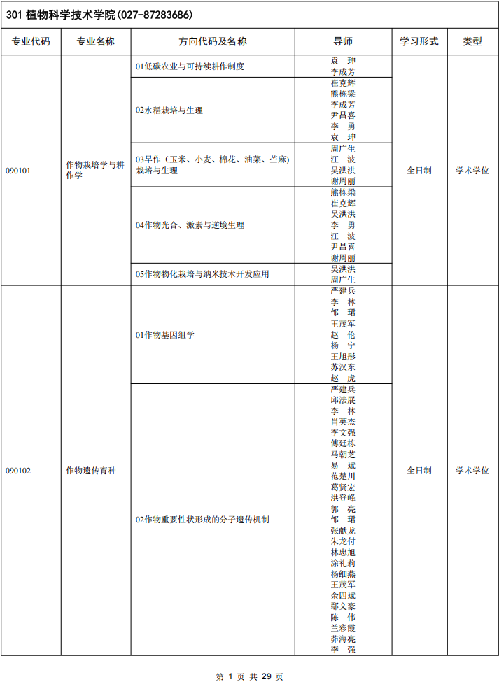 2026年考博华中农业大学博士研究生招生专业目录