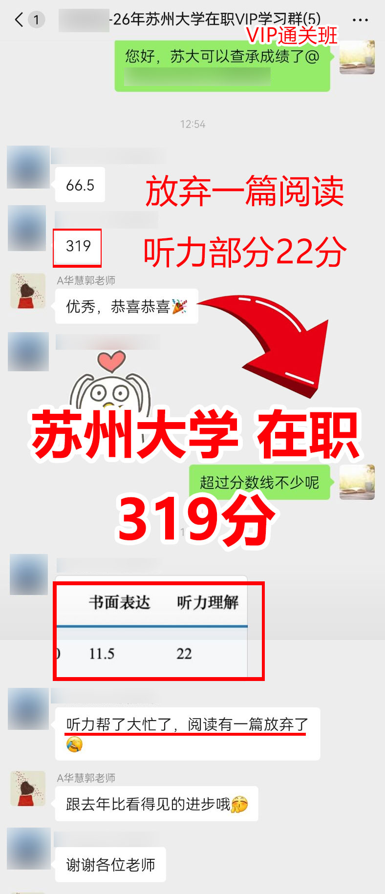 2026年华慧考博医学统考学员喜报汇总