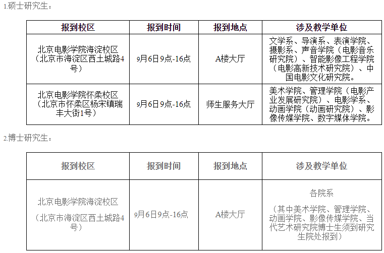 北京电影学院2025级研究生新生入学须知