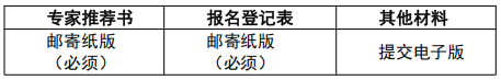 北京工业大学城市交通学院2026年学术学位博士研究生招生考试申请考核制实施细则