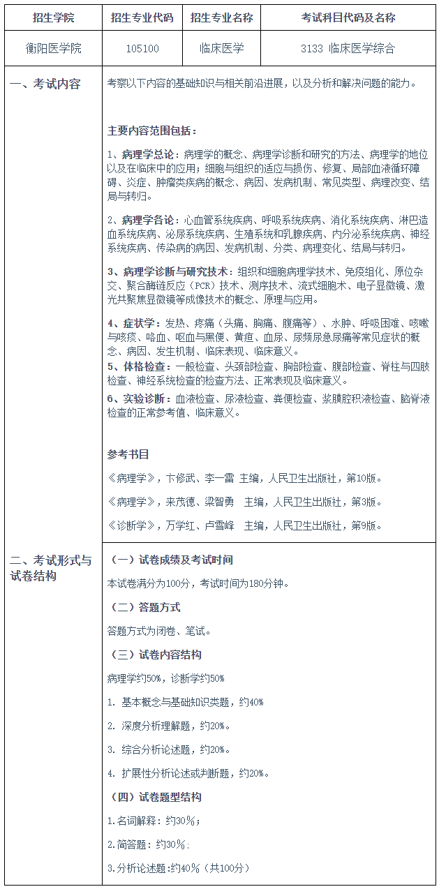 南华大学2026年博士研究生临床医学综合考试大纲明细