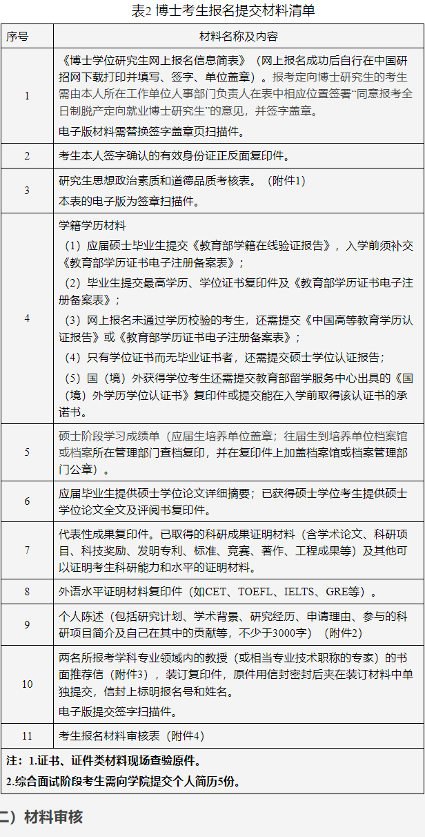 重庆邮电大学网络空间安全与信息法学院2026年博士研究生普通招生考试工作实施细则