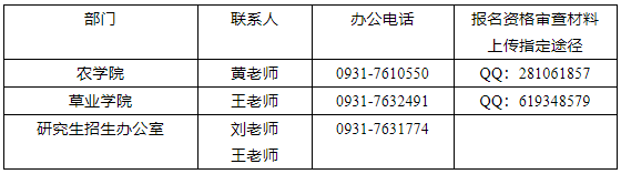 甘肃农业大学关于2025年申请考核制博士研究生第四批次招生的通知
