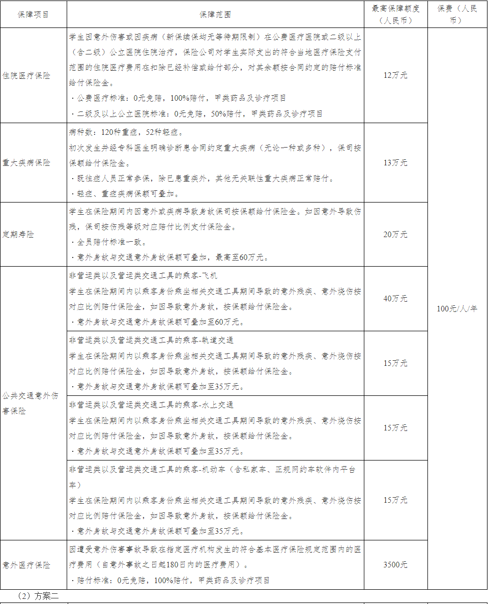 北京大学医学部2026级研究生报到须知