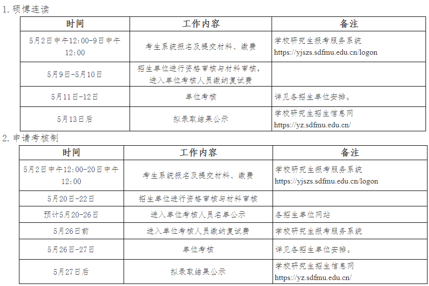 山东第一医科大学关于开展2025年第二批博士研究生招生工作的通知