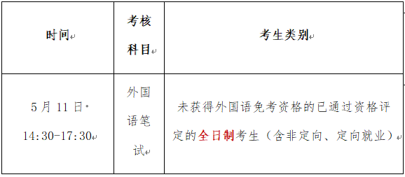 中央财经大学2025年博士研究生招生考试第二批次资格评定结果及笔试相关事宜的通知