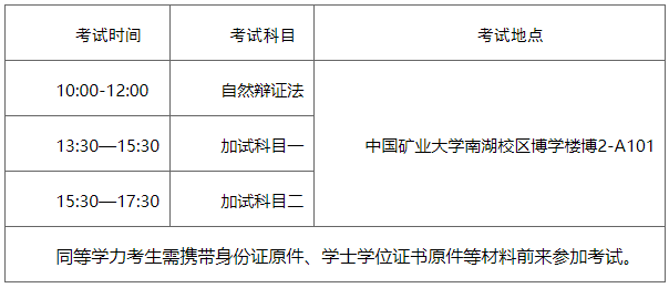 中国矿业大学2026年博士研究生复试工作安排(第二批次)