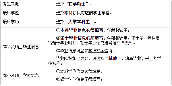江南大学2026年报考攻读博士学位研究生报名须知