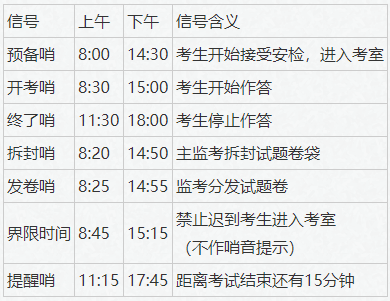 吉首大学2026年博士研究生招生考试初试考生须知