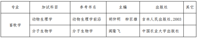 河北农业大学2026年动物科技学院博士研究生申请考核制招生选拔实施细则