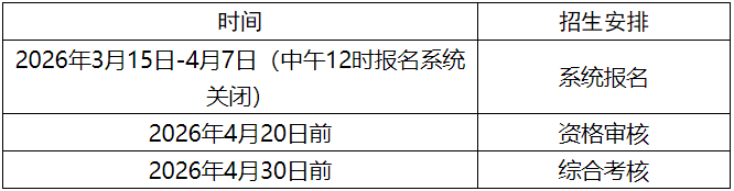 2026年天津大学合成高等生物学科突破先导项目博士研究生专项招生简章