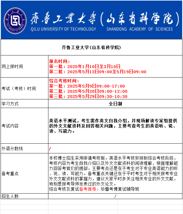 齐鲁工业大学2025年考博报名时间、考试内容及备考重点
